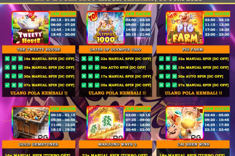INFO-&-POLA-SLOT-GACOR-OYEN4D-01-JUNI-2025