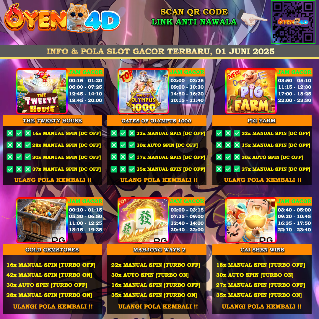 INFO-&-POLA-SLOT-GACOR-OYEN4D-01-JUNI-2025