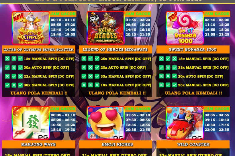INFO-&-POLA-SLOT-GACOR-OYEN4D-02-JUNI-2025