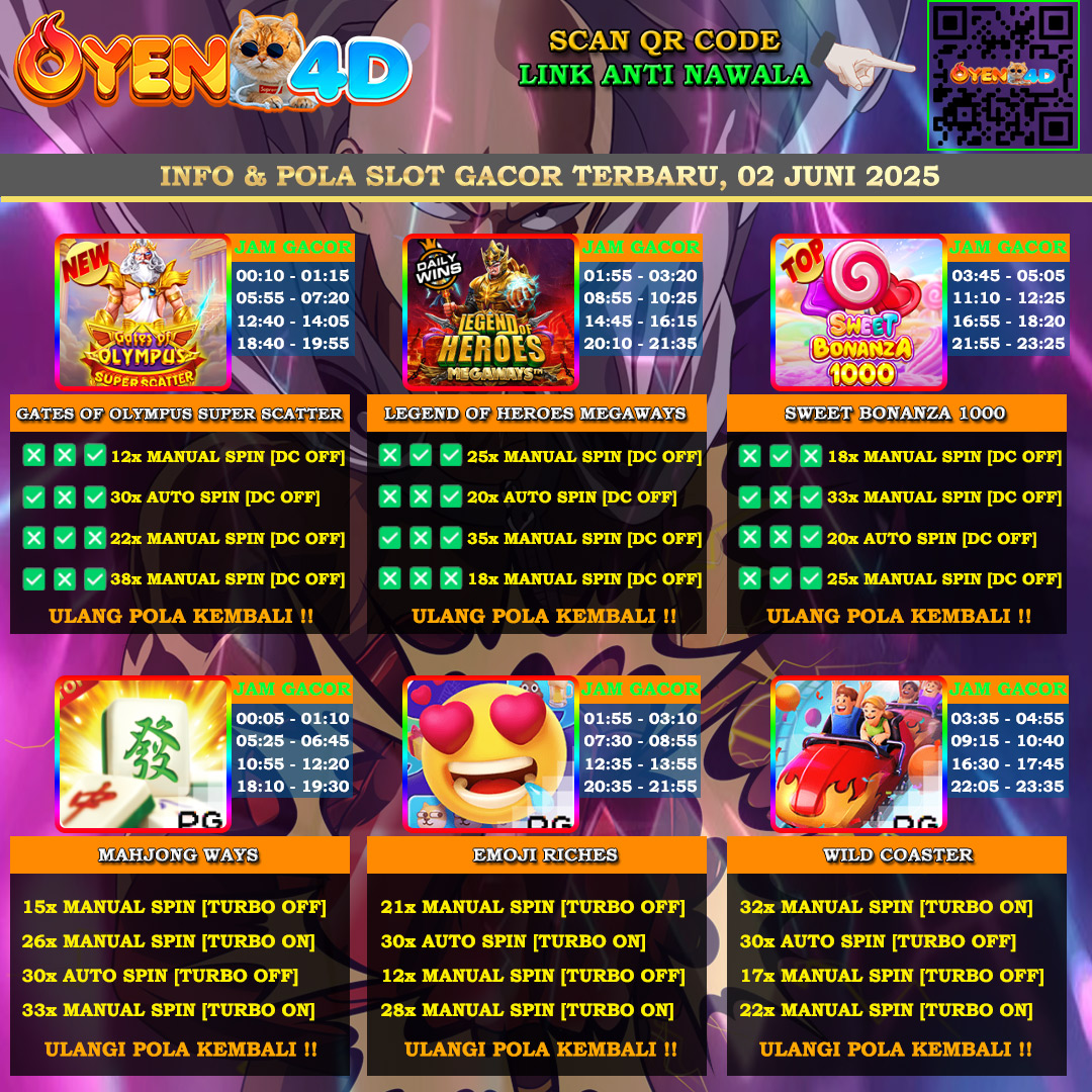 INFO-&-POLA-SLOT-GACOR-OYEN4D-02-JUNI-2025