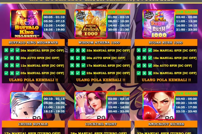 INFO-&-POLA-SLOT-GACOR-OYEN4D-04-JUNI-2025