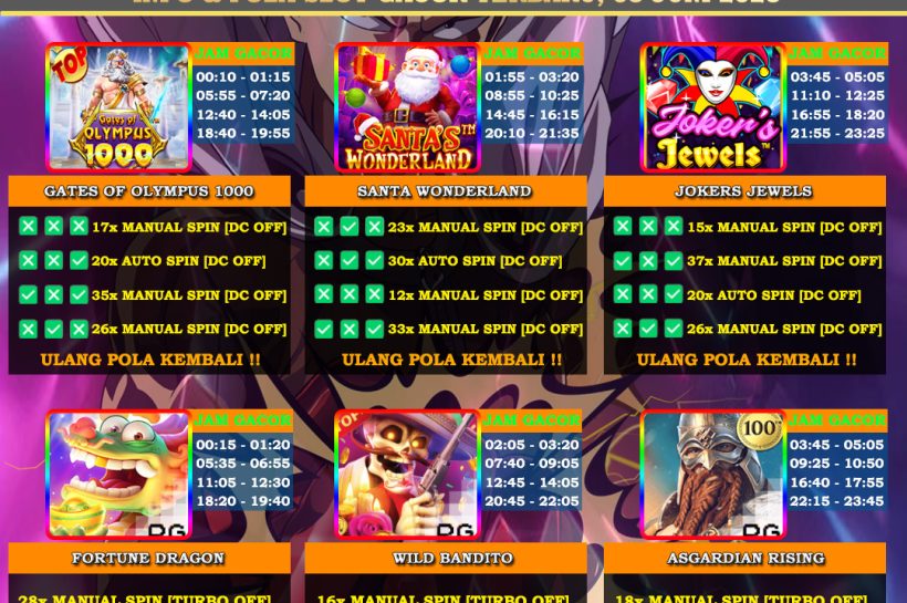 INFO-&-POLA-SLOT-GACOR-OYEN4D-05-JUNI-2025