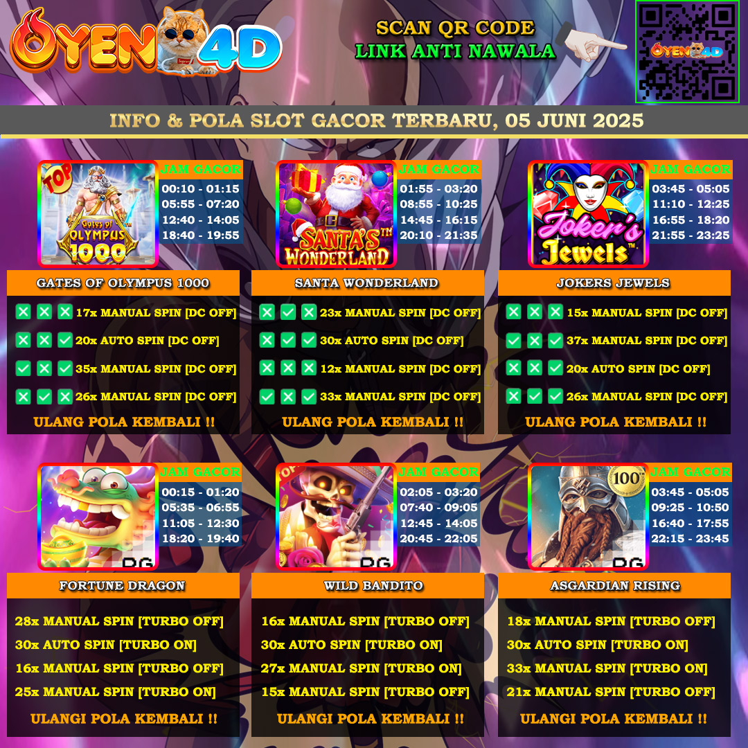 INFO-&-POLA-SLOT-GACOR-OYEN4D-05-JUNI-2025