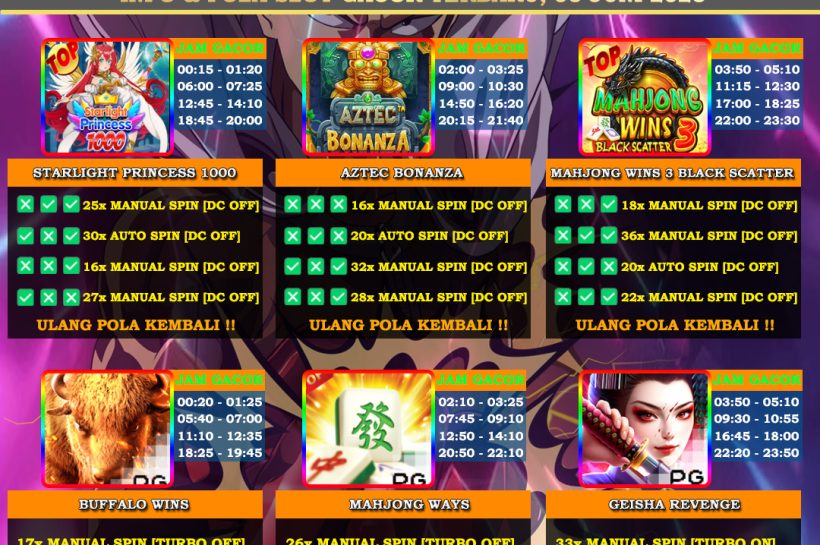 INFO-&-POLA-SLOT-GACOR-OYEN4D-06-JUNI-2025