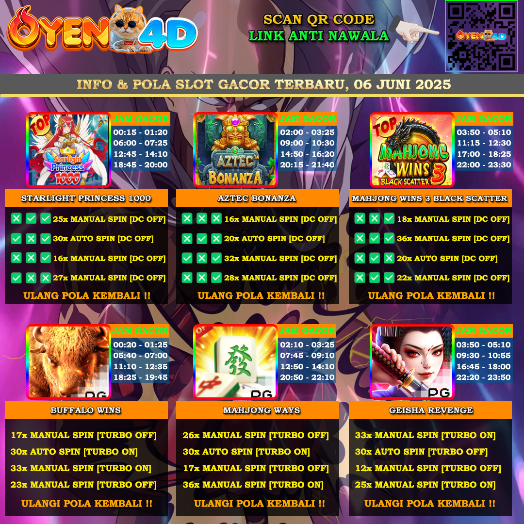 INFO-&-POLA-SLOT-GACOR-OYEN4D-06-JUNI-2025