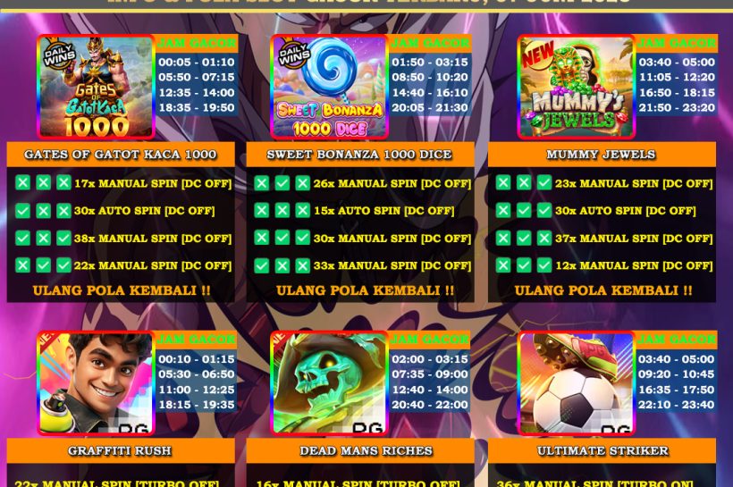 INFO-&-POLA-SLOT-GACOR-OYEN4D-07-JUNI-2025