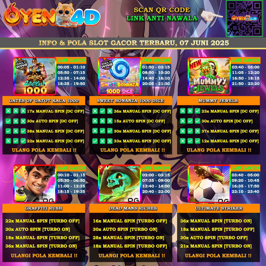 INFO-&-POLA-SLOT-GACOR-OYEN4D-07-JUNI-2025