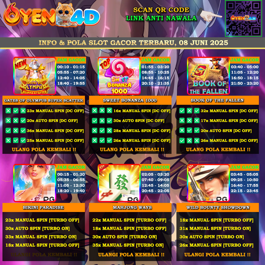 INFO-&-POLA-SLOT-GACOR-OYEN4D-08-JUNI-2025