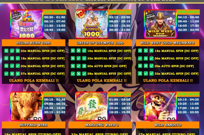 Info Slot Gacor Mudah Menang 09 JUNI 2025 INFO-&-POLA-SLOT-GACOR-OYEN4D-09-JUNI-2025