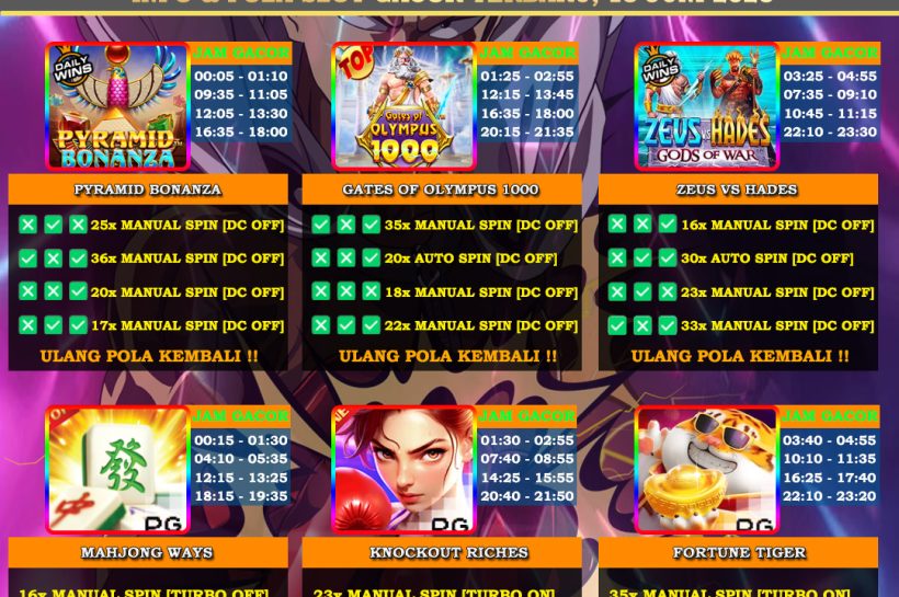 Info Slot Gacor Mudah Menang 13 Juni 2025 INFO-&-POLA-SLOT-GACOR-OYEN4D-13-JUNI-2025