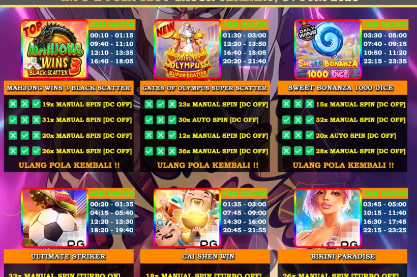 Info Slot Gacor Mudah Menang 14 JUNI 2025 INFO-&-POLA-SLOT-GACOR-OYEN4D-14-JUNI-2025