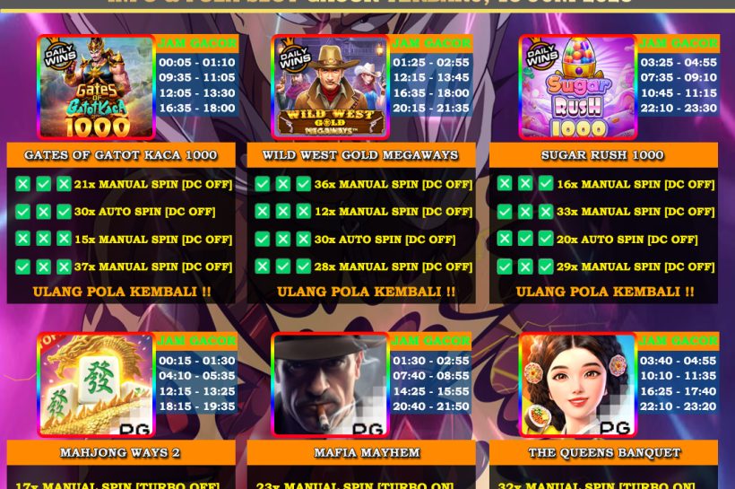 Info Slot Gacor Mudah Menang 15 JUNI 2025 INFO-&-POLA-SLOT-GACOR-OYEN4D-15-JUNI-2025