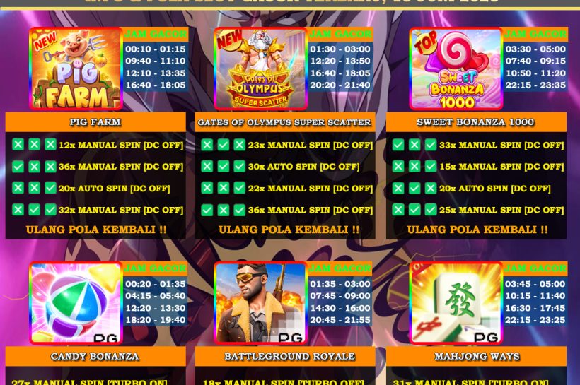 Info Slot Gacor Mudah Menang 16 JUNI 2025 INFO-&-POLA-SLOT-GACOR-OYEN4D-16-JUNI-2025