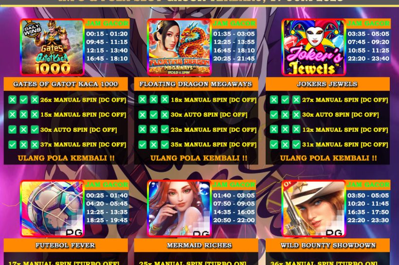 Info Slot Gacor Mudah Menang 17 JUNI 2025 INFO-&-POLA-SLOT-GACOR-OYEN4D-17-JUNI-2025