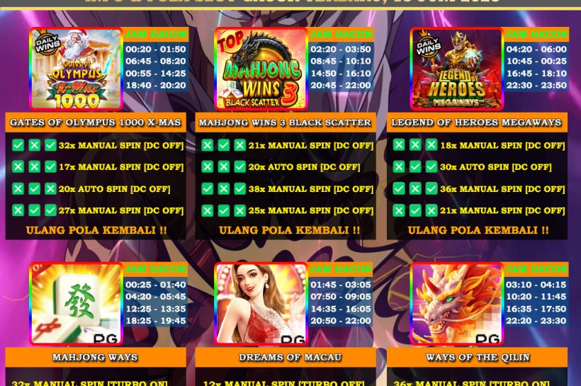 Info Slot Gacor Mudah Menang 18 JUNI 2025 INFO-&-POLA-SLOT-GACOR-OYEN4D-18-JUNI-2025