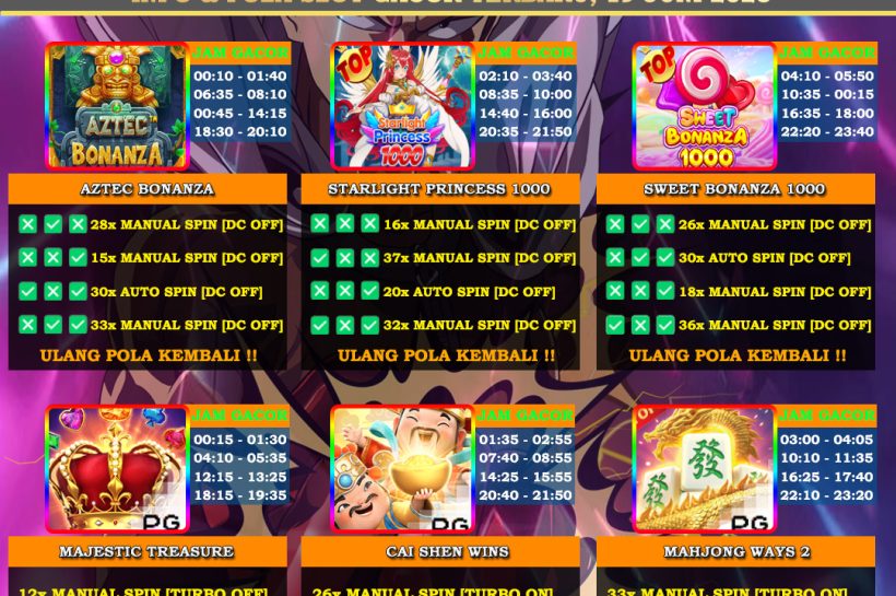 Info Slot Gacor Mudah Menang 19 JUNI 2025 INFO-&-POLA-SLOT-GACOR-OYEN4D-19-JUNI-2025