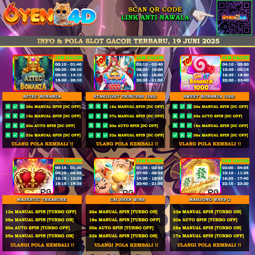 INFO-&-POLA-SLOT-GACOR-OYEN4D-19-JUNI-2025