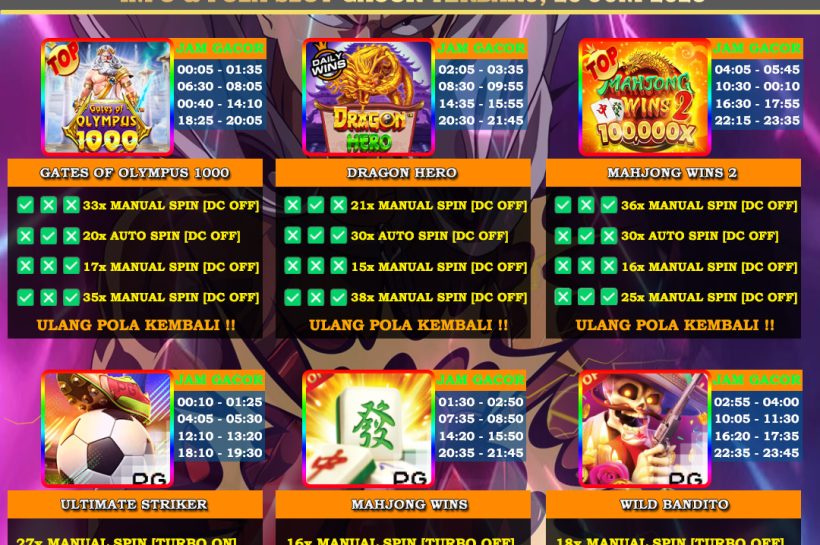 Info Slot Gacor Mudah Menang 20 JUNI 2025 INFO-&-POLA-SLOT-GACOR-OYEN4D-20-JUNI-2025