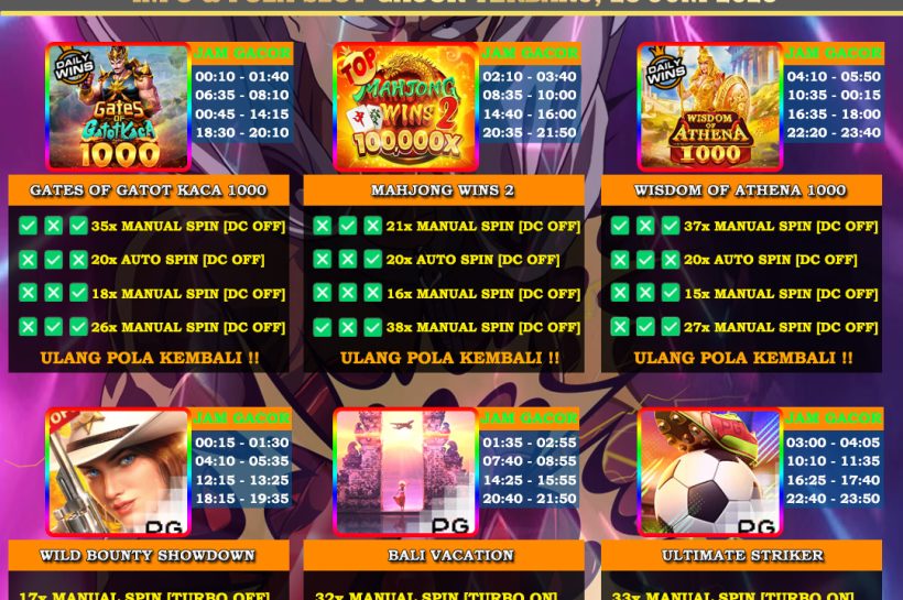 Info Slot Gacor Mudah Menang 23 JUNI 2025 INFO-&-POLA-SLOT-GACOR-OYEN4D-23-JUNI-2025
