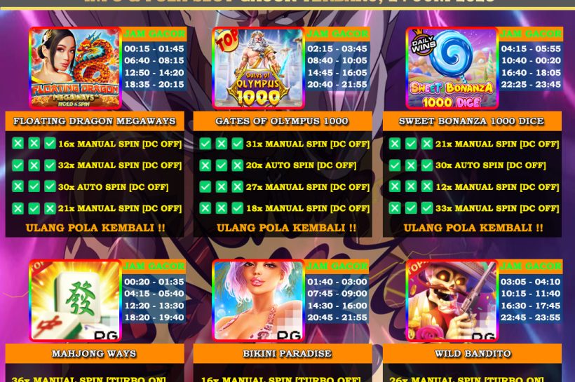 Info Slot Gacor Mudah Menang 24 JUNI 2025 INFO-&-POLA-SLOT-GACOR-OYEN4D-24-JUNI-2025