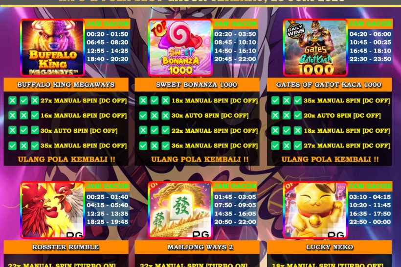 Info Slot Gacor Mudah Menang 25 JUNI 2025 INFO-&-POLA-SLOT-GACOR-OYEN4D-25-JUNI-2025