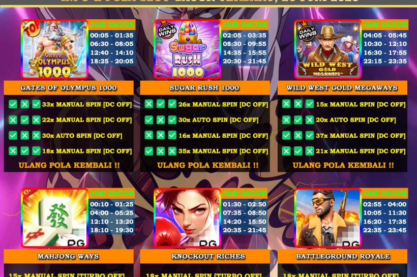 Info Slot Gacor Mudah Menang 26 JUNI 2025 INFO-&-POLA-SLOT-GACOR-OYEN4D-26-JUNI-2025