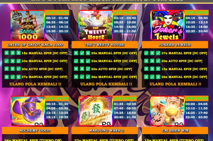 Info Slot Gacor Mudah Menang 27 JUNI 2025 INFO-&-POLA-SLOT-GACOR-OYEN4D-27-JUNI-2025