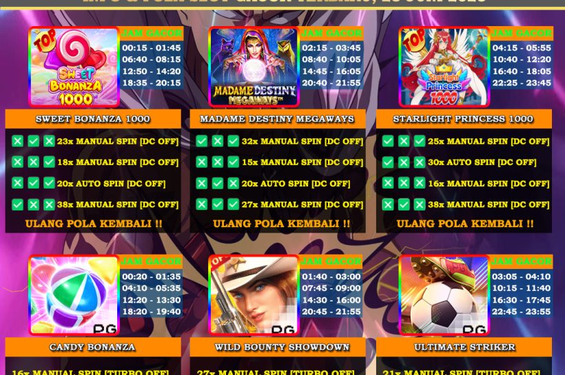 Select Info Slot Gacor Mudah Menang 28 JUNI 2025 INFO-&-POLA-SLOT-GACOR-OYEN4D-28-JUNI-2025