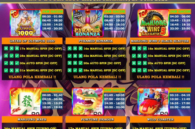 Info Slot Gacor Mudah Menang 29 JUNI 2025 INFO-&-POLA-SLOT-GACOR-OYEN4D-29-JUNI-2025