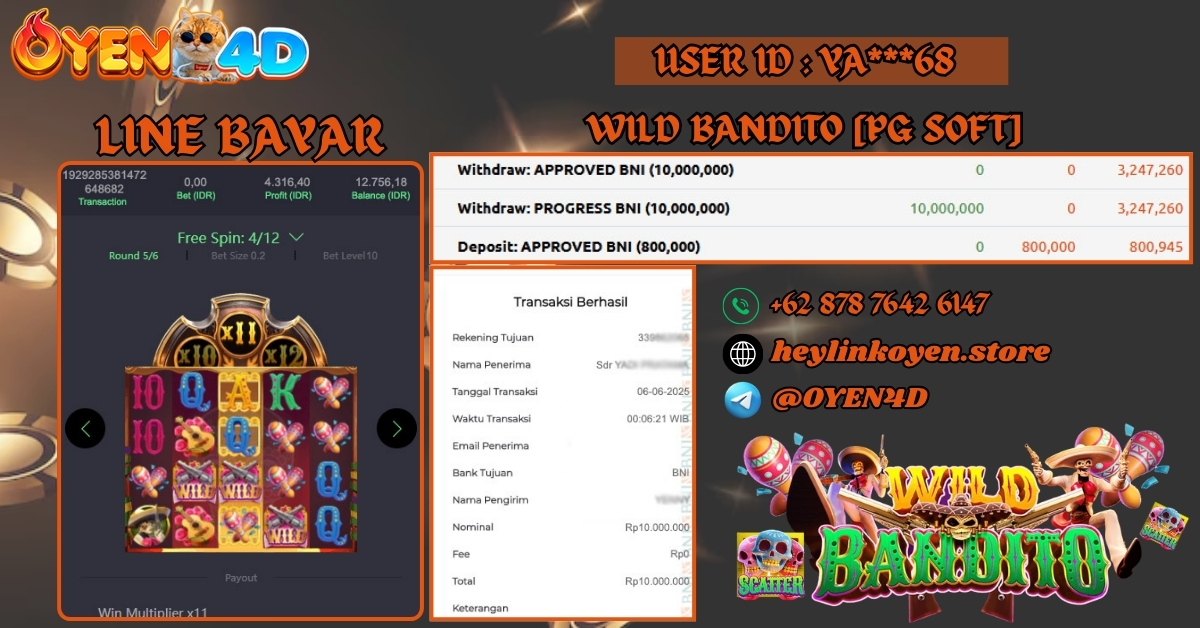 OYEN4D-BUKTI-JP-PEMAIN-WILD-BANDITO-PG-SOFT