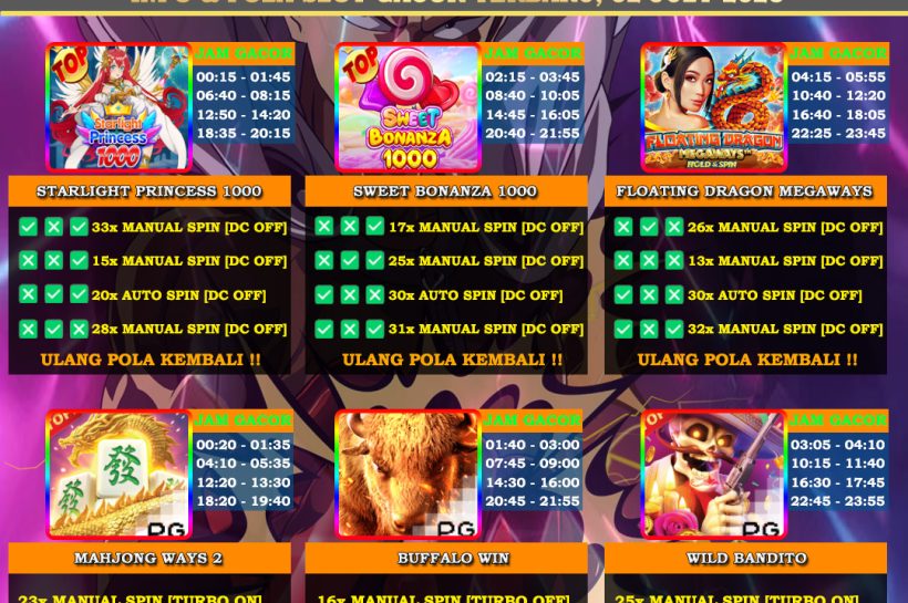 Info Slot Gacor Mudah Menang 02 JULI 2025 INFO-&-POLA-SLOT-GACOR-OYEN4D-02-JULI-2025