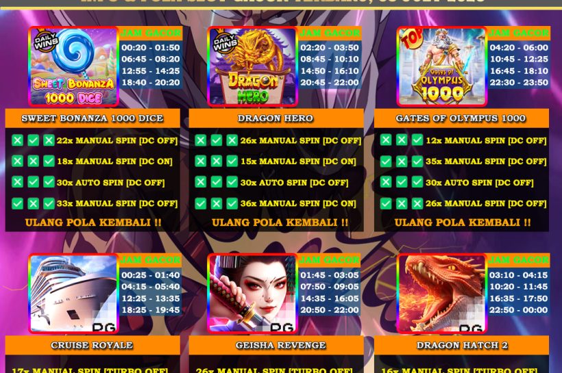 Info Slot Gacor Mudah Menang 03 JULI 2025 a screenshot of a video game