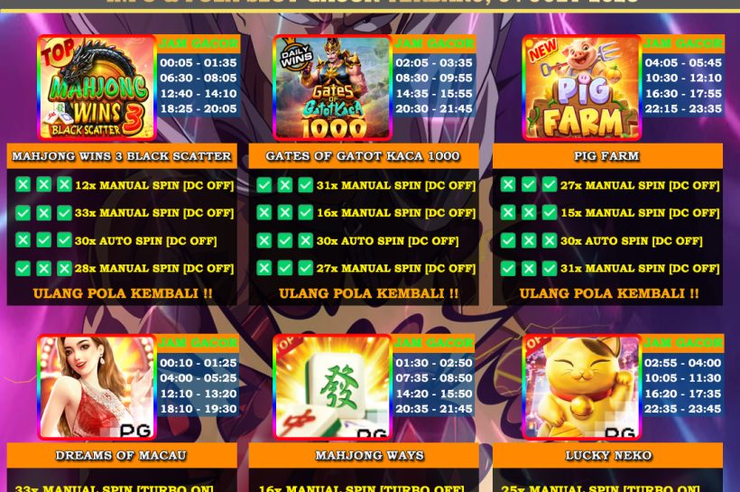 Info Slot Gacor Mudah Menang 04 JULI 2025 INFO-&-POLA-SLOT-GACOR-OYEN4D-04-JULI-2025