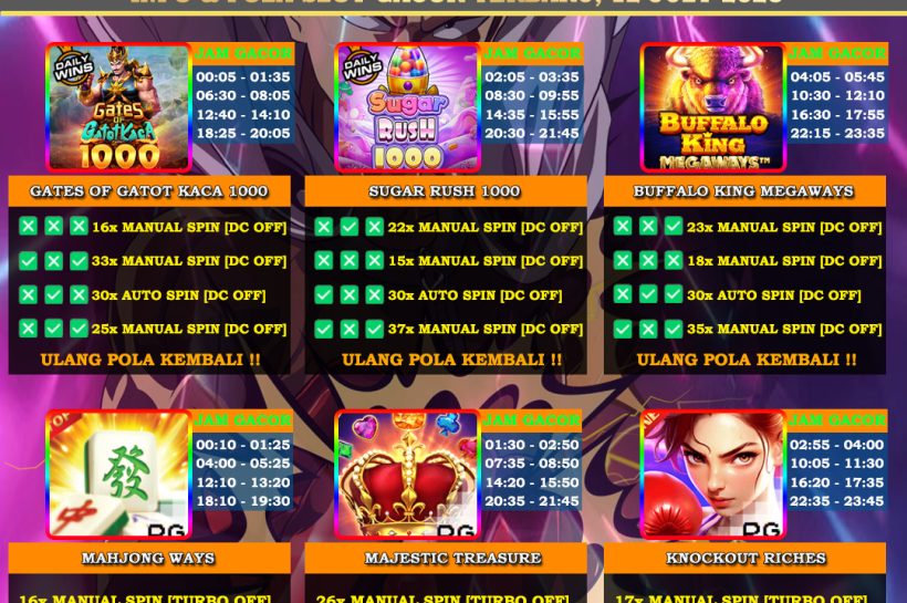 Info Slot Gacor Mudah Menang 12 JULI 2025 INFO-&-POLA-SLOT-GACOR-OYEN4D-12-JULI-2025