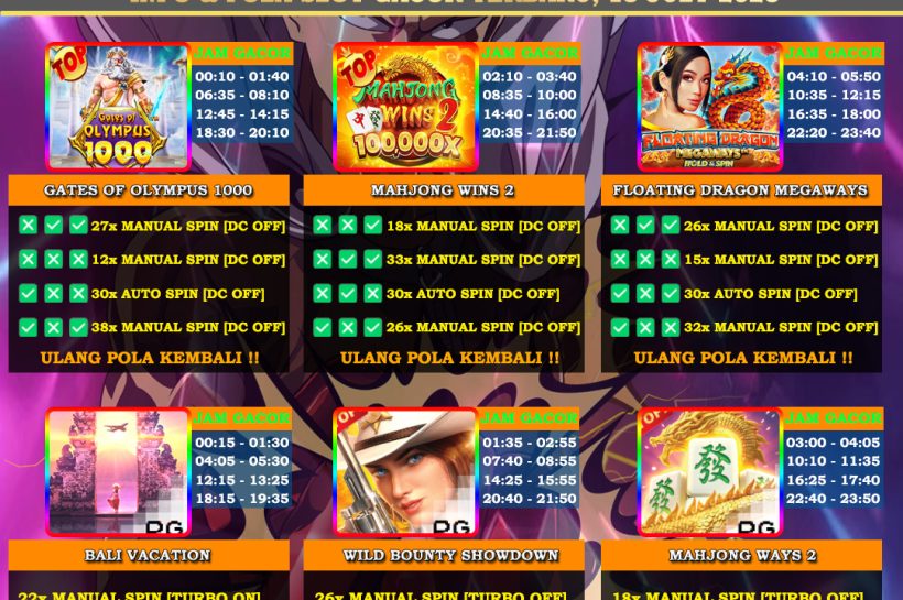 Info Slot Gacor Mudah Menang 13 JULI 2025 INFO-&-POLA-SLOT-GACOR-OYEN4D-13-JULI-2025