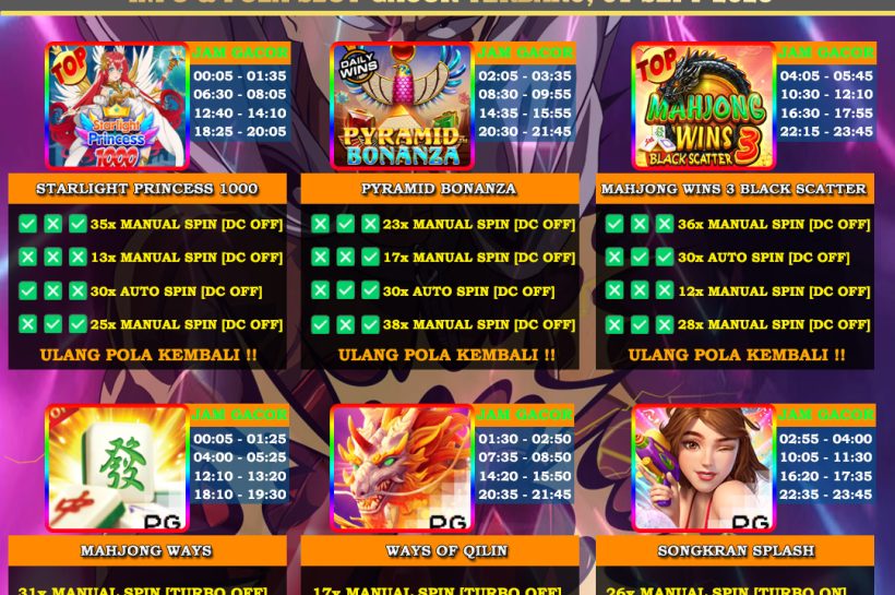 INFO-&-POLA-SLOT-GACOR-OYEN4D-TERBARU-01-SEPT-2025