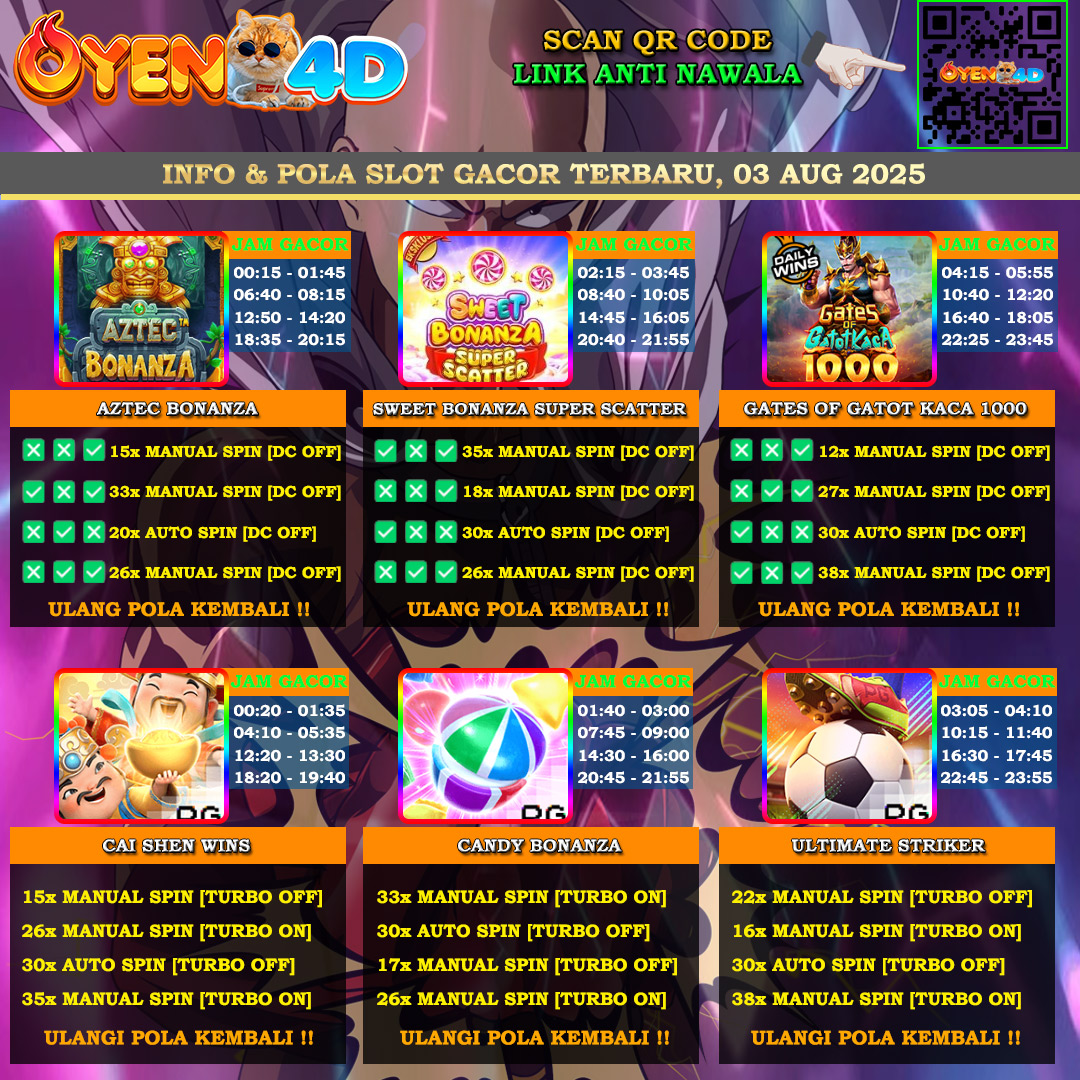 INFO-&-POLA-SLOT-GACOR-OYEN4D-TERBARU-03-AUG-2025