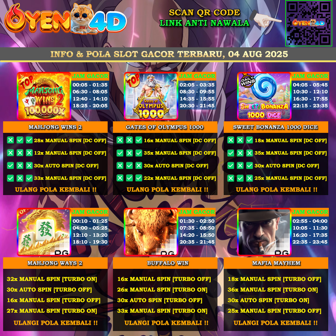 INFO-&-POLA-SLOT-GACOR-OYEN4D-TERBARU-04-AUG-2025