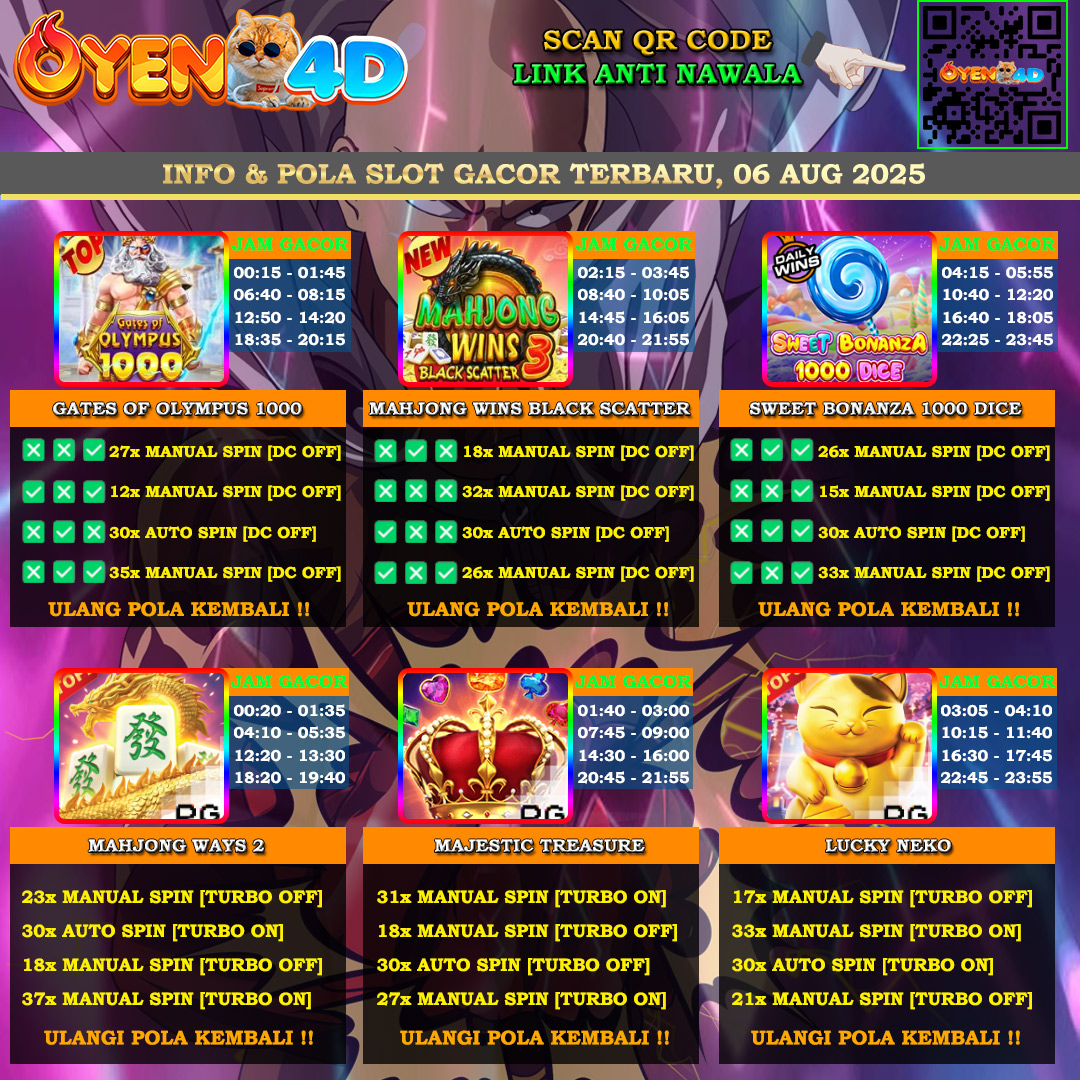 INFO-&-POLA-SLOT-GACOR-OYEN4D-TERBARU-06-AUG-2025