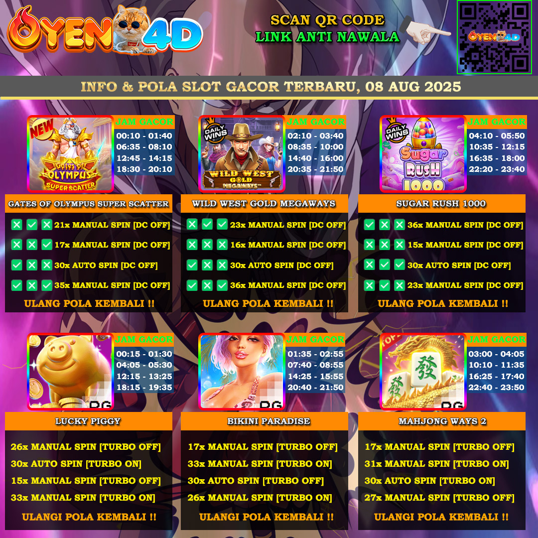 INFO-&-POLA-SLOT-GACOR-OYEN4D-TERBARU-08-AUG-2025