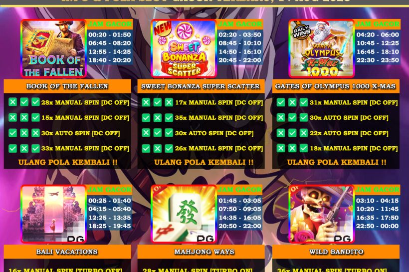 Info Slot Gacor Mudah Menang 14 AGUSTUS 2025 INFO-&-POLA-SLOT-GACOR-OYEN4D-TERBARU-14-AUG-2025