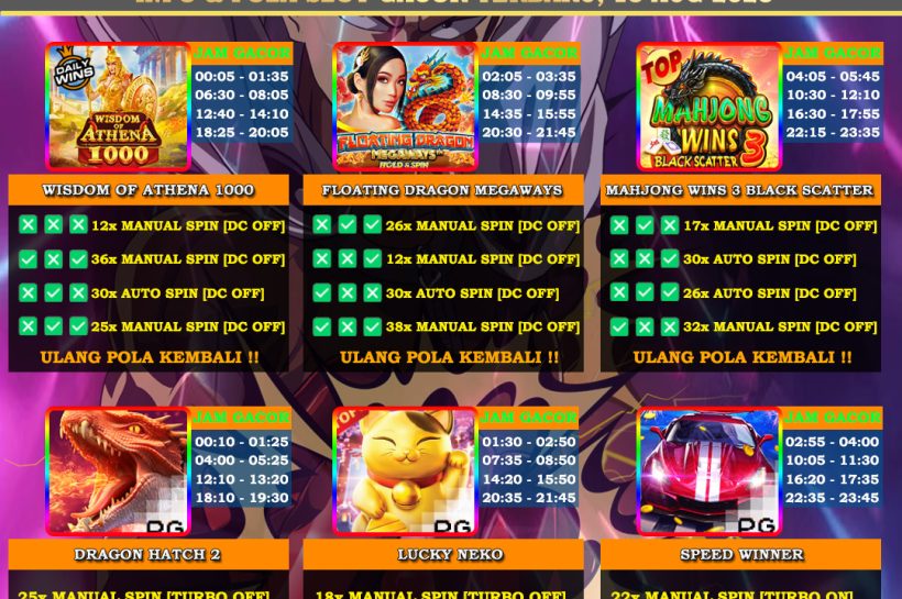 Info Slot Gacor Mudah Menang 15 AGUSTUS 2025 INFO-&-POLA-SLOT-GACOR-OYEN4D-TERBARU-15-AUG-2025