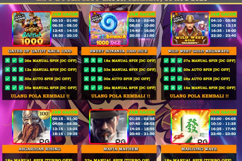 Info Slot Gacor Mudah Menang 16 AGUSTUS 2025 INFO-&-POLA-SLOT-GACOR-OYEN4D-TERBARU-16-AUG-2025