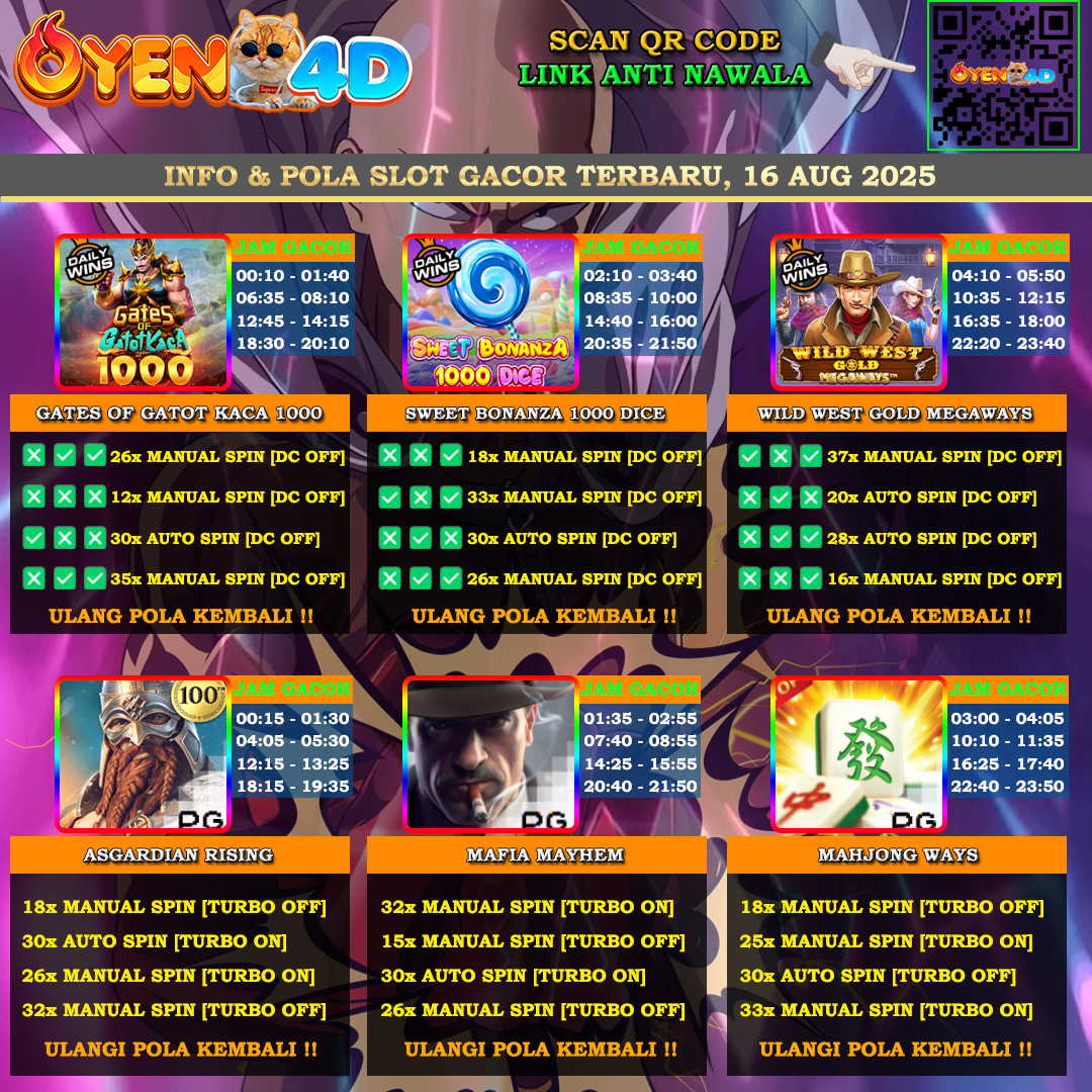 INFO-&-POLA-SLOT-GACOR-OYEN4D-TERBARU-16-AUG-2025