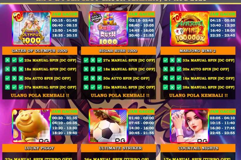 Info Slot Gacor Mudah Menang 17 AGUSTUS 2025 INFO-&-POLA-SLOT-GACOR-OYEN4D-TERBARU-17-AUG-2025