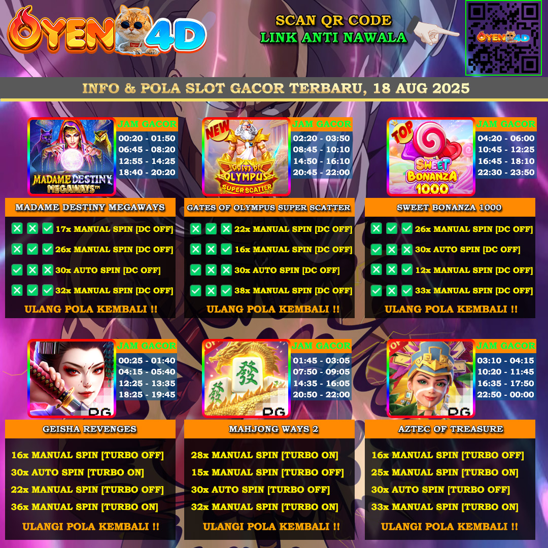 INFO-&-POLA-SLOT-GACOR-OYEN4D-TERBARU-18-AUG-2025