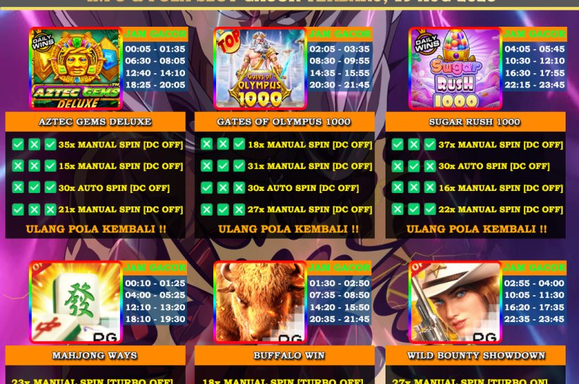 Info Slot Gacor Mudah Menang 19 AGUSTUS 2025 INFO-&-POLA-SLOT-GACOR-OYEN4D-TERBARU-19-AUG-2025