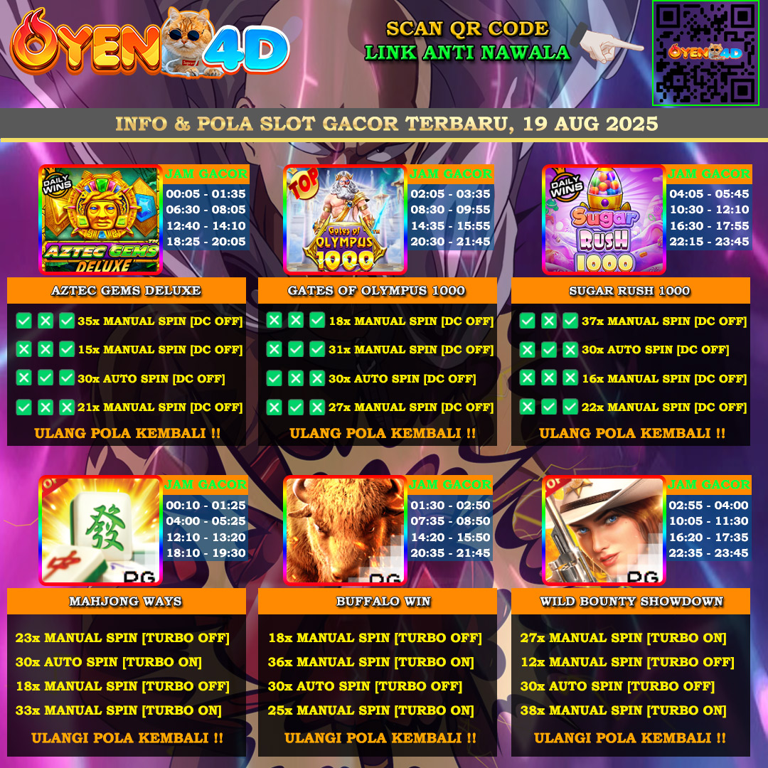 INFO-&-POLA-SLOT-GACOR-OYEN4D-TERBARU-19-AUG-2025