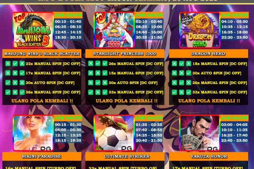 Info Slot Gacor Mudah Menang 20 AGUSTUS 2025 INFO-&-POLA-SLOT-GACOR-OYEN4D-TERBARU-20-AUG-2025