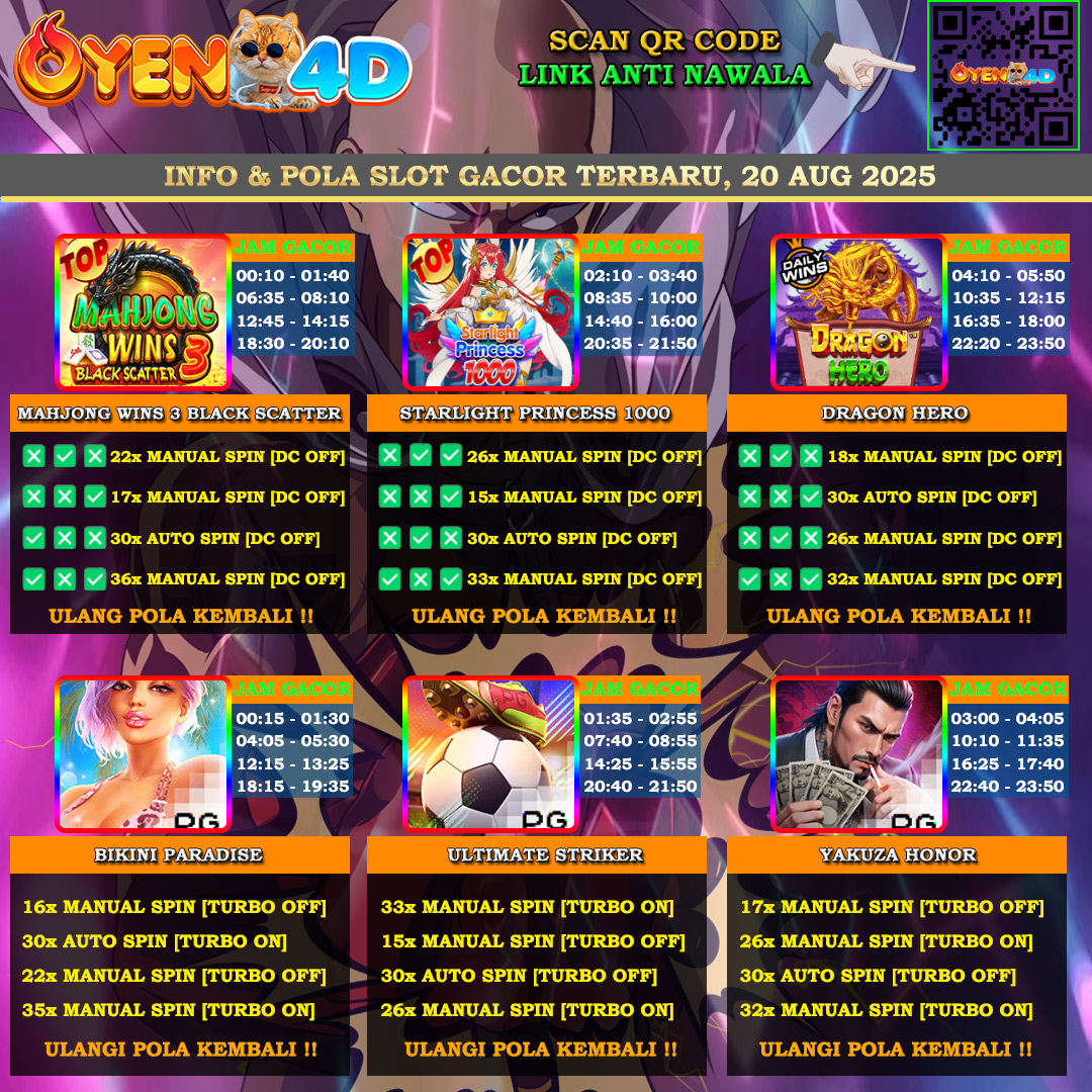INFO-&-POLA-SLOT-GACOR-OYEN4D-TERBARU-20-AUG-2025